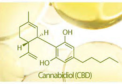 cbd molecule